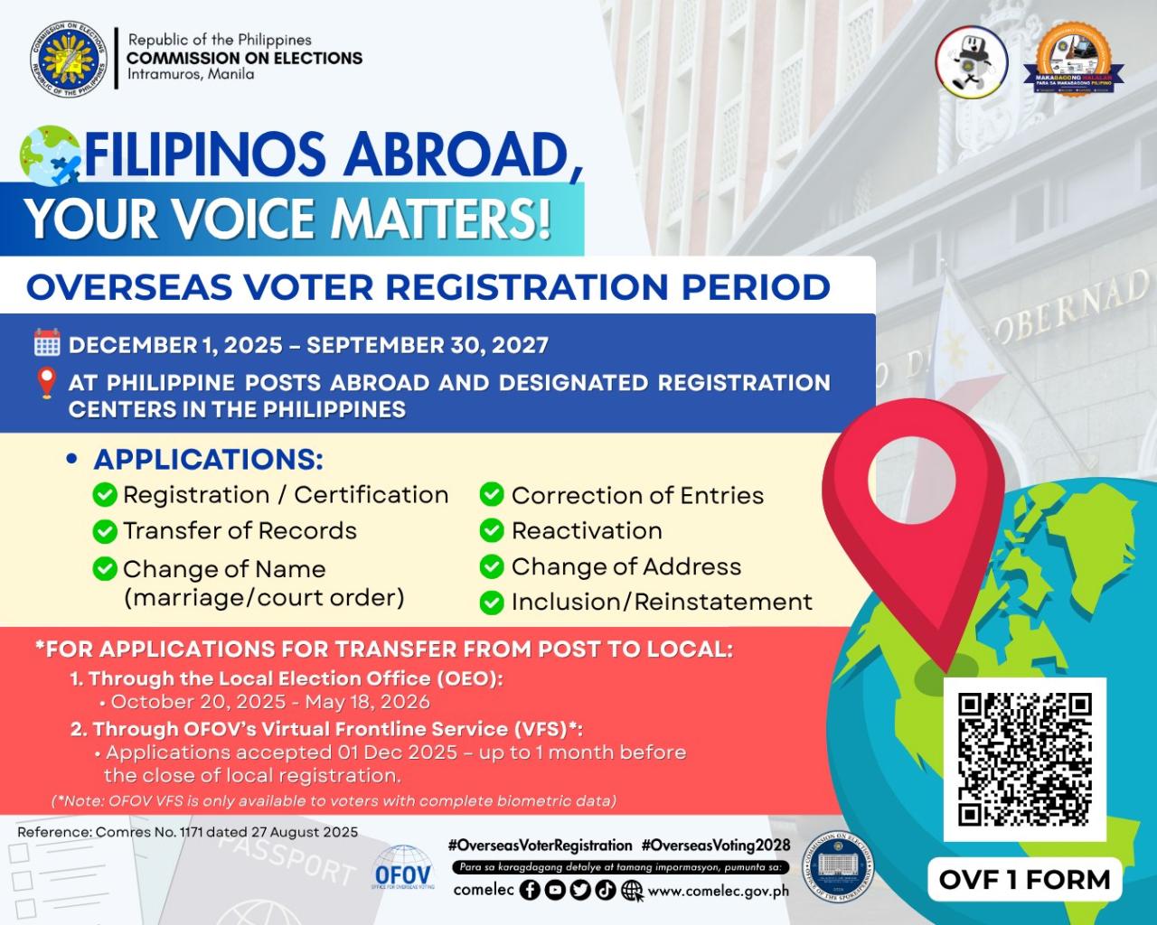 Commission Elections